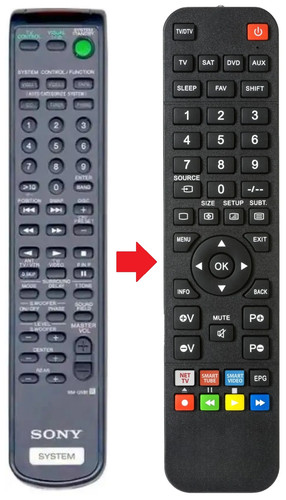 Telecomando adatto per sony - telecomando,