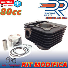 KIT GRUPPO TERMICO DR MODIFICA