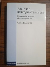 Risorse e strategia d'impresa
