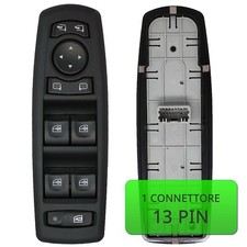 Pulsantiera interruttori