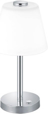 – Lampada Da Tavolo