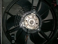 ventola e convogliatore