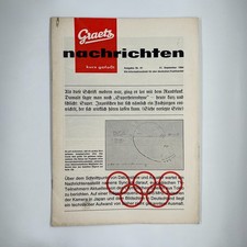 Notizie Graetz - breve /