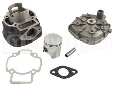 Aprilia SR R FACTORY