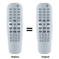 Nuovo telecomando RC2K16 per