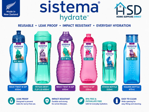 Sistema gamma bottiglia acqua - bottiglia,