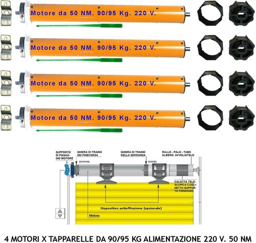 Tapparelle 90kg serrande - 90kg,