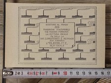 Antica pubblicità del 1923