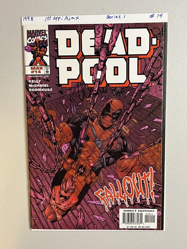 Deadpool marvel comics - deadpool,
