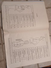 METODO DI TAGLIO  Necchi
