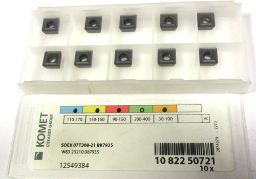 Ceratizit komet inserti per - ceratizit,