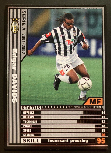2001 panini wccf serie - wccf, a