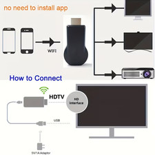 Adattatore Wireless HDTV 1080P