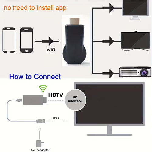 Adattatore wireless hdtv 1080p - adattatore,