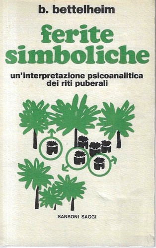 Ferite simboliche