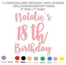 PERSONALISED 18th BIRTHDAY -