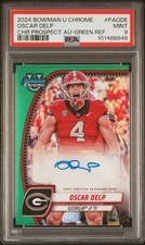 2024 Bowman Chrome University