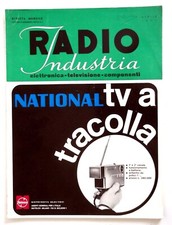 RADIO INDUSTRIA Televisione -