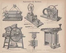 Magnetelektrische Macchine
