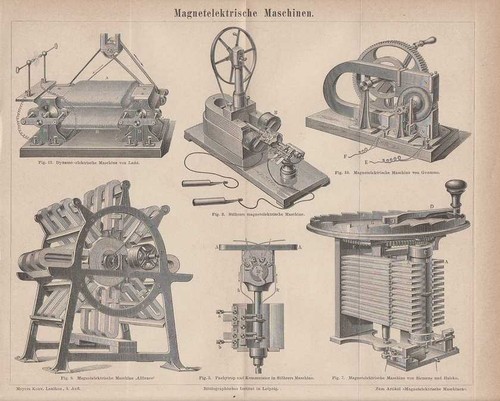 Magnetelektrische macchine - magnetelektrische,