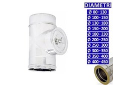 ALLINOX Modulo Ispezione HT