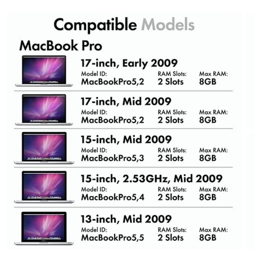 Lotto pc3 8500 - gb, pc3-8500