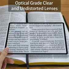 Lente Ingrandimento Grande per