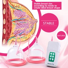 Macchina per Ingrandimento