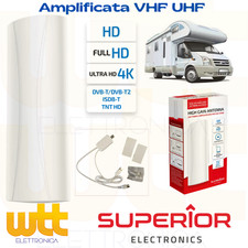 Kit antenna digitale terrestre - kit,