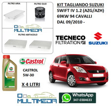 KIT TAGLIANDO FILTRI E OLIO