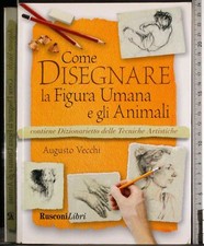 COME DISEGNARE LA FIGURA UMANA
