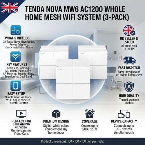 Tenda nova mw6 - mw6, mesh