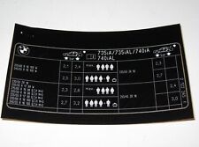 Tabella etichette adesiva