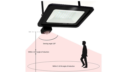 Faro led con - con, di