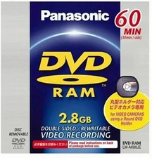Panasonic ak60je mini - lm-ak60je,