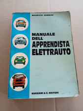 Manuale dell'apprendista