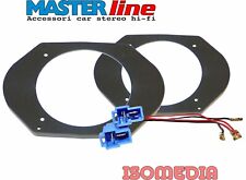 SUPPORTI ALTOPARLANTI