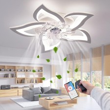Ventilatore LED Ventilatore da