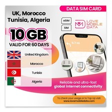 LMD - Scheda SIM dati