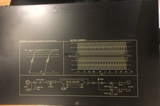 Equalizzatore grafico Yamaha