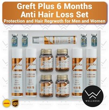 Greft Plus Set Completo Cura