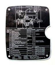 Schmierplan passend für