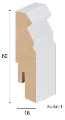 Metri di battiscopa - 19,20,