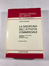 La disciplina dell'attività