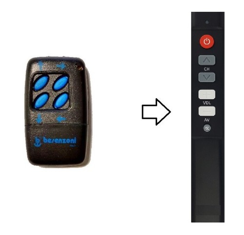 Telecomando infrarosso per - telecomando,