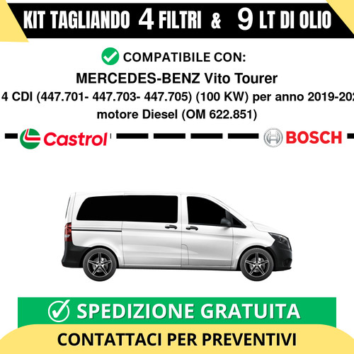 Tagliando filtri bosch 9 - 4,