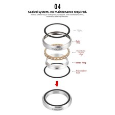 Cuscinetti cuffia bici di