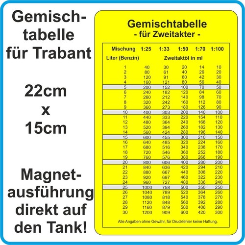 Mixing table magnetic tank - mixing,