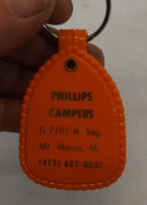 Portachiavi pubblicitario