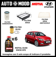 KIT TAGLIANDO HYUNDAI I20 GB